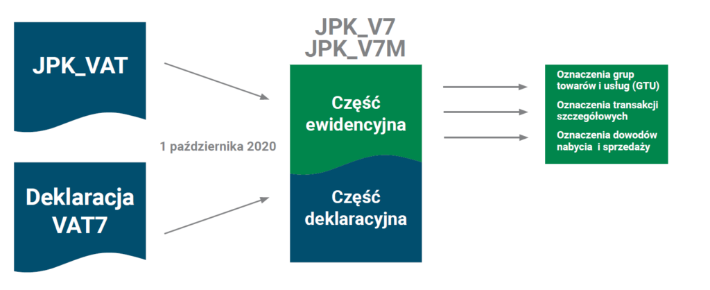 jpk_v7