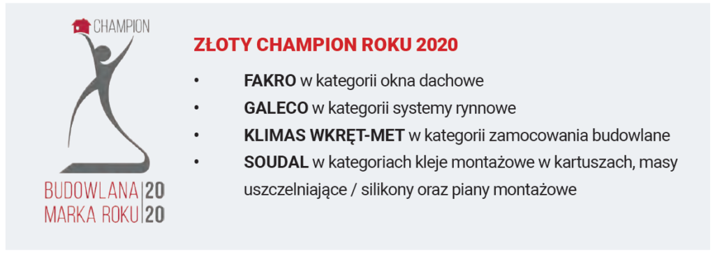 złoty champion roku 2020