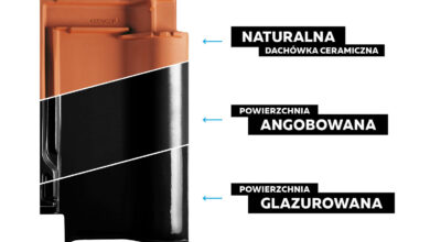Jaką rolę pełni powłoka dachówki ceramicznej Nasz Dekarz
