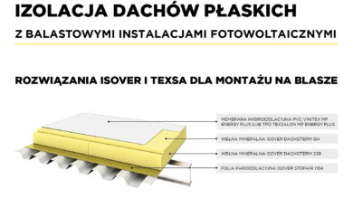 Izolacja dachów płaskich Nasz Dekarz