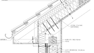 Detale w projekcie technicznym Nasz Dekarz