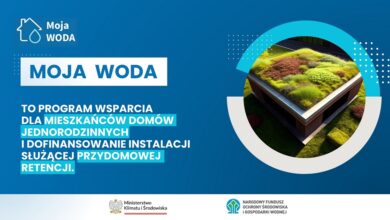 Program Moja Woda. Dotacje do dachu płaskiego