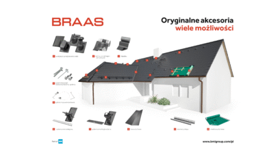 Kompletny system dachowy BMI