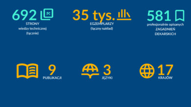 Polskie Stowarzyszenie Dekarzy publikacje dekarskie