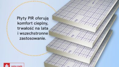 co warto wiedzieć przed wyborem izolacji dachu